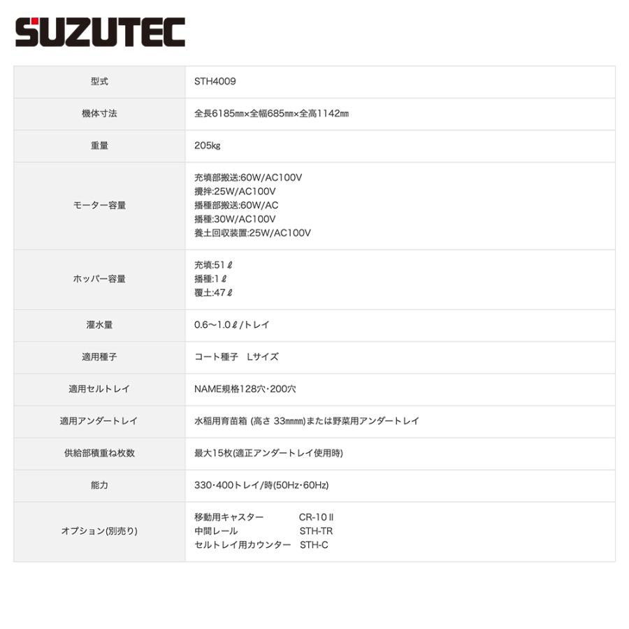 SUZUTEC スズテック セルトレイ全自動播種機 Lコート専用 養土回収装置