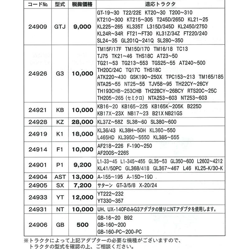 タイショー GTJバンパーグランドソワー用フロント アダプターウエイトトラクター タイショー GTJバンパーグランドソワー用フロント アダプター