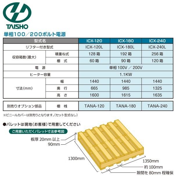 タイショー｜スチーム発芽器　ワイドヒーター単品　CX-110T