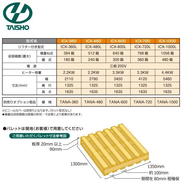 タイショー｜スチーム発芽器　ビニールカバー　1000