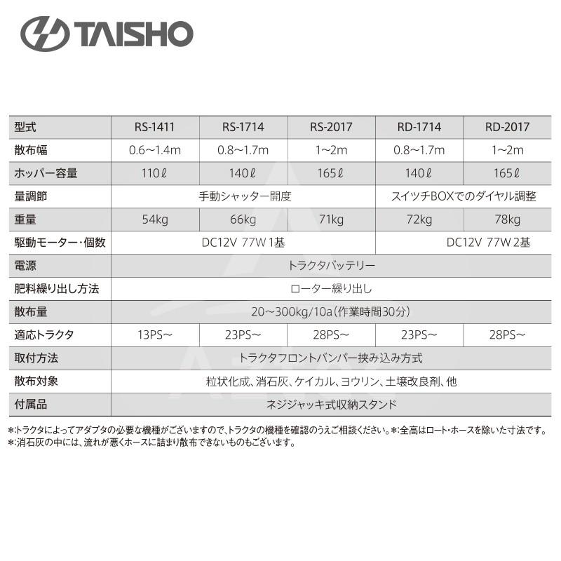 タイショー｜肥料散布機 グランドソワー RS-1411 散布幅0.6〜1.4
