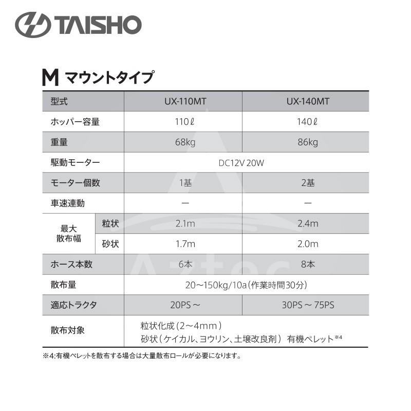 タイショー｜肥料散布機　グランドソワー　マウントタイプ　散布量20〜150kg　10a　UX-110MT　モーター1基