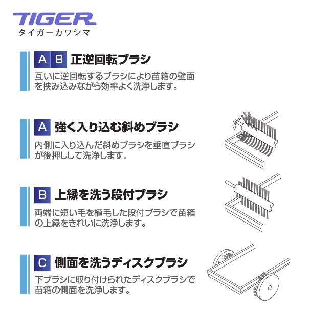 【SOLD OUT】タイガーカワシマ 苗箱洗浄機 NBC-401 洗ちゃん 100V【清掃済】【農機具でっく】【福岡】【その他農機具】 中古農機具 － NBC-401 タイガーカワシマ 苗箱洗浄機 洗ちゃん 入荷