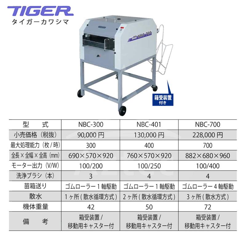 タイガー（TIGER） ＜都度納期連絡＞タイガーカワシマ 苗箱洗浄機 洗