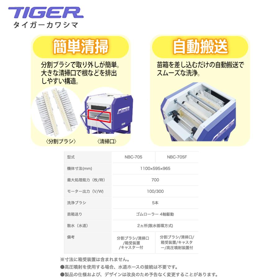 タイガー（TIGER） タイガーカワシマ 苗箱洗浄機 洗ちゃん NBC-705