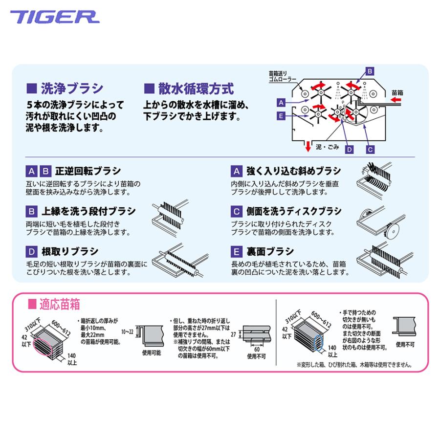 タイガー（TIGER） タイガーカワシマ 苗箱洗浄機 スーパー洗ちゃん 5本