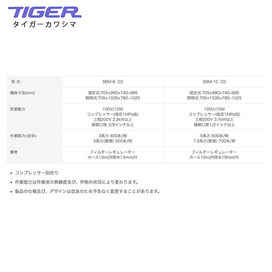 都度納期連絡＞タイガーカワシマ ネギ皮むき機 スーパーむくべぇ SBM-8