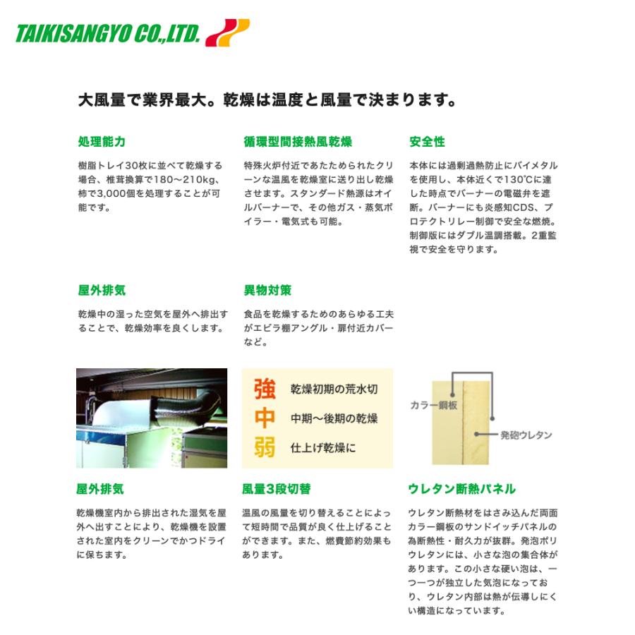 (お話し中) 食品乾燥機(灯油) (4/18PM - 4/21 さらに割引) 大紀産業｜食品乾燥機 灯油乾燥機 乾燥処理能力90〜210kg 法人様限定