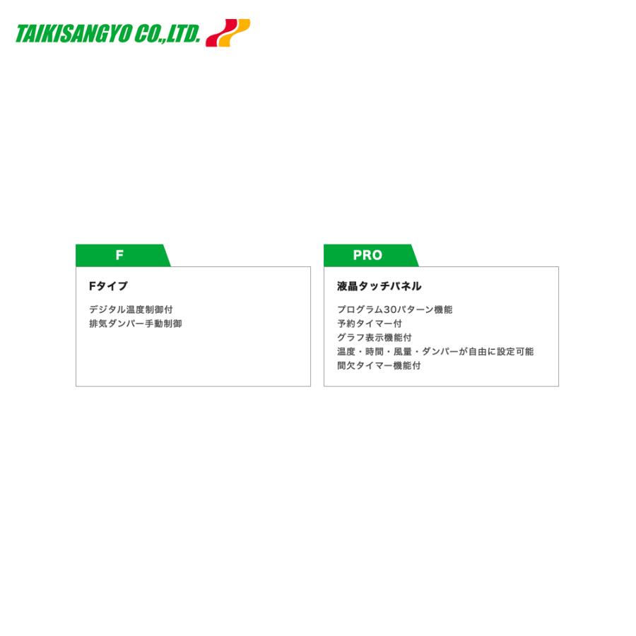 (お話し中) 食品乾燥機(灯油) (4/18PM - 4/21 さらに割引) 大紀産業｜食品乾燥機 灯油乾燥機 乾燥処理能力90〜210kg 法人様限定