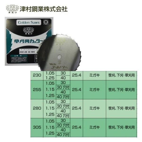 ツムラ 10枚セット 笹刈刃 255x1.25x40P 穴なし丸ヤスリ研磨で簡単復活