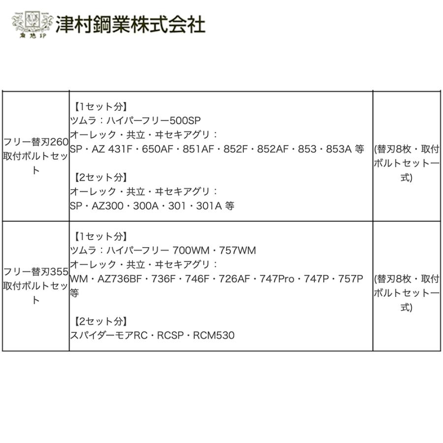 ツムラ 津村鋼業 フリー替刃 1台分 スパイダーモア用 260取付ボルト