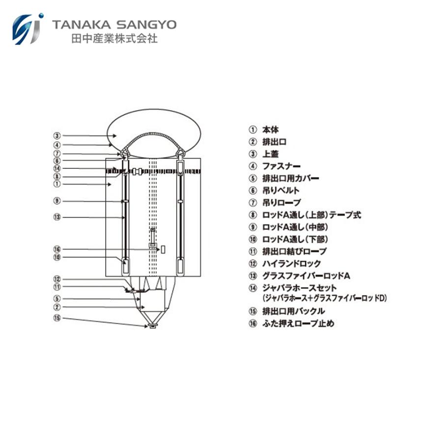 田中さん専用 古着ミックスが気分なこの頃✌︎ オールドスケート×ヴィンテージ