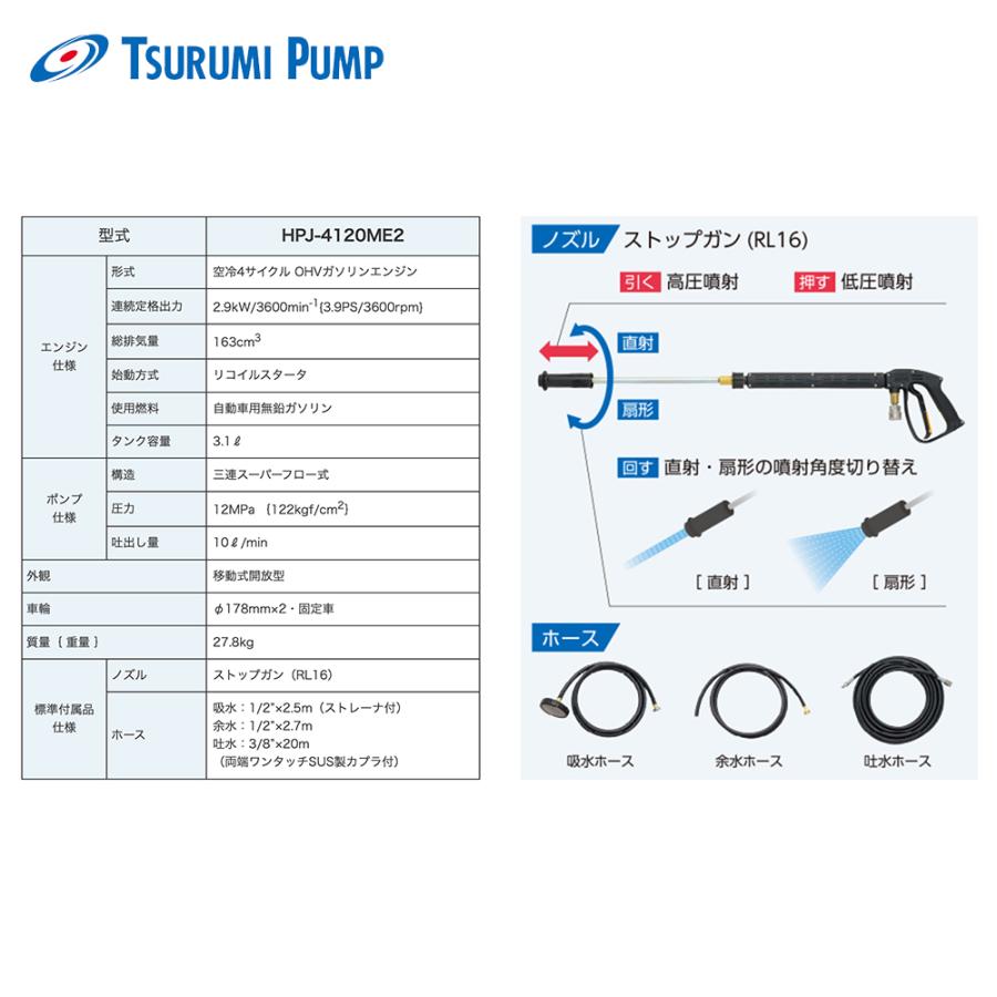 ツルミポンプ｜高圧洗浄機 鶴見製作所 HPJ-4120ME｜aztec｜03