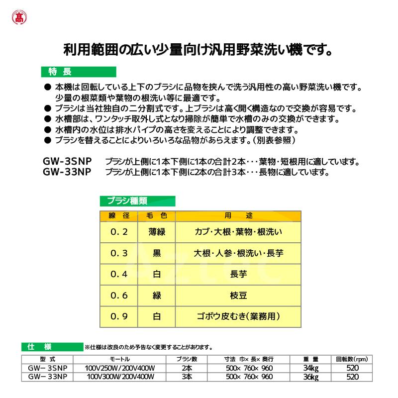 GWセール商品! 高橋水機 野菜洗機 GWシリーズ GW-33NP 200V400Wモートル付 ブラシ2