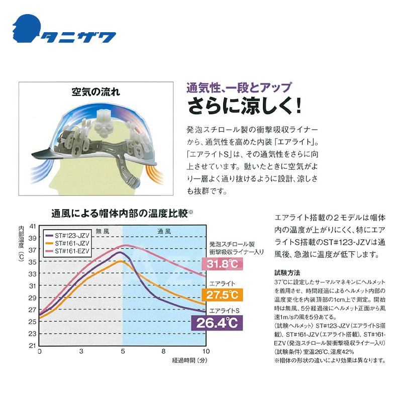 タニザワ <艶消し マットカラー・1個セット>Evo.123 保護帽 ヘルメット
