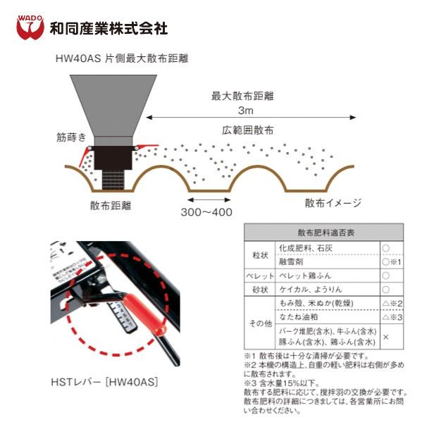 和同産業｜肥料散布機　HW40AS