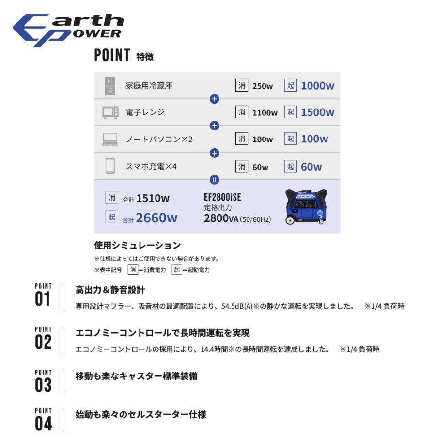 YAMAHA（ヤマハ） Will be アースパワー発電機 ガソリンエンジン