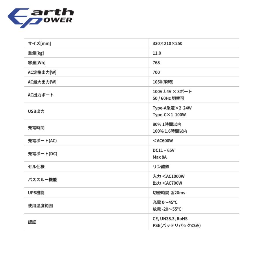 Will be アースパワー ポータブル電源 定格 700W 蓄電池 電源 蓄電