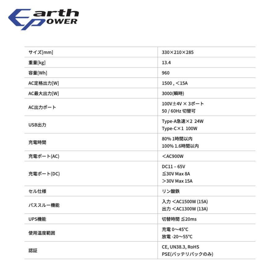 Will be アースパワー ポータブル電源  定格 1500W 蓄電池 電源 蓄電 バッテリー 防災 LED 災害 停電 ウィルビー EL0960i-A01の画像