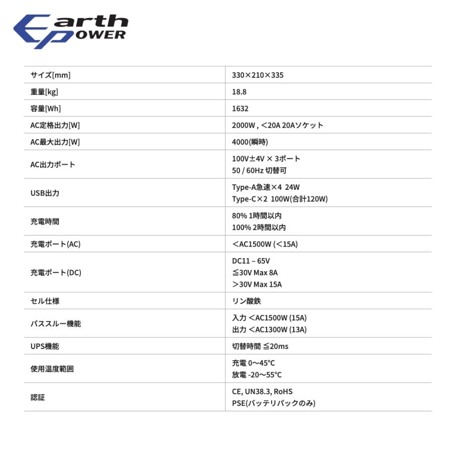 Will be アースパワー ポータブル電源  定格 2000W 蓄電池 電源 蓄電 バッテリー 防災 LED 災害 停電ウィルビー EL1630i-A01の画像