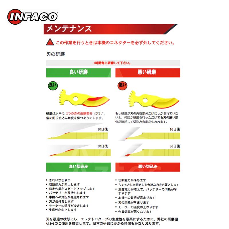 infaco インファコ 電動剪定ばさみ F3015用 替刃 マキシキット最大切断径55mm KMA3015 剪定バサミ はさみの画像