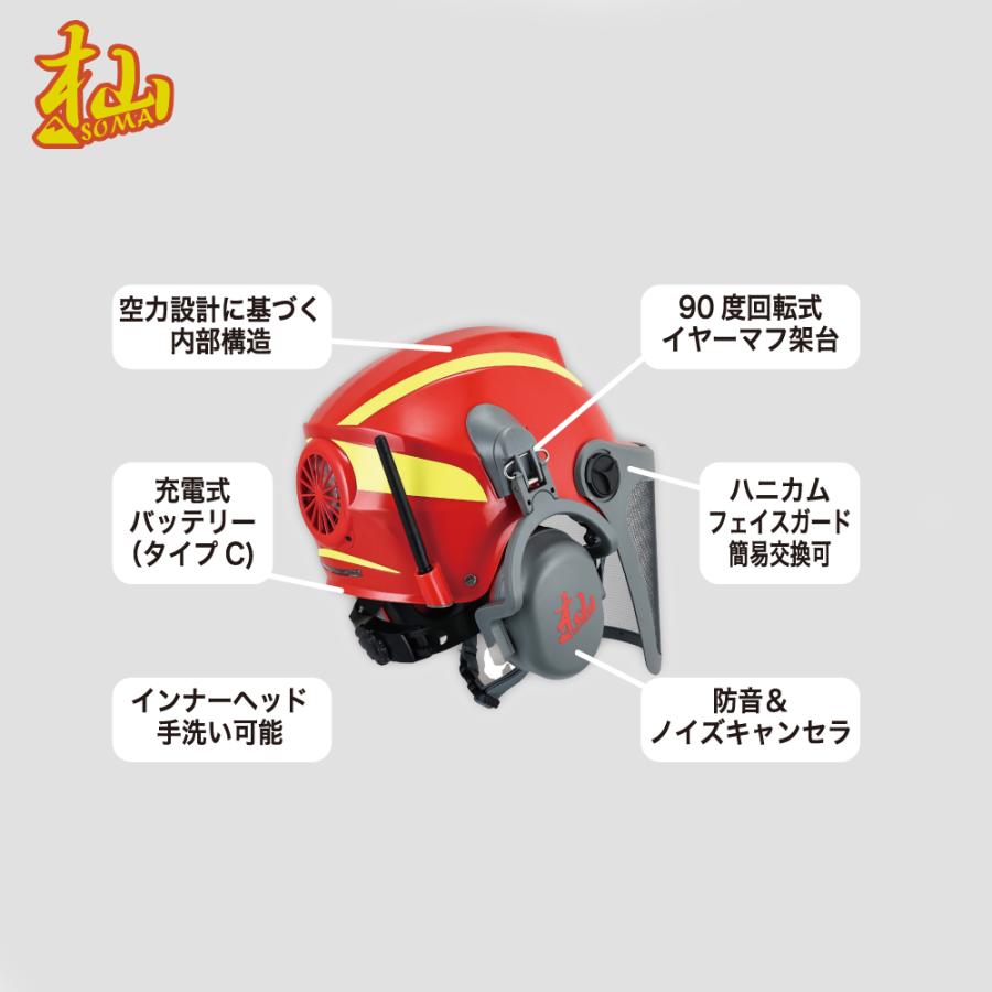 WAKO 和光商事 杣SOMA シリーズ 安全ヘルメット レッド/ブルー