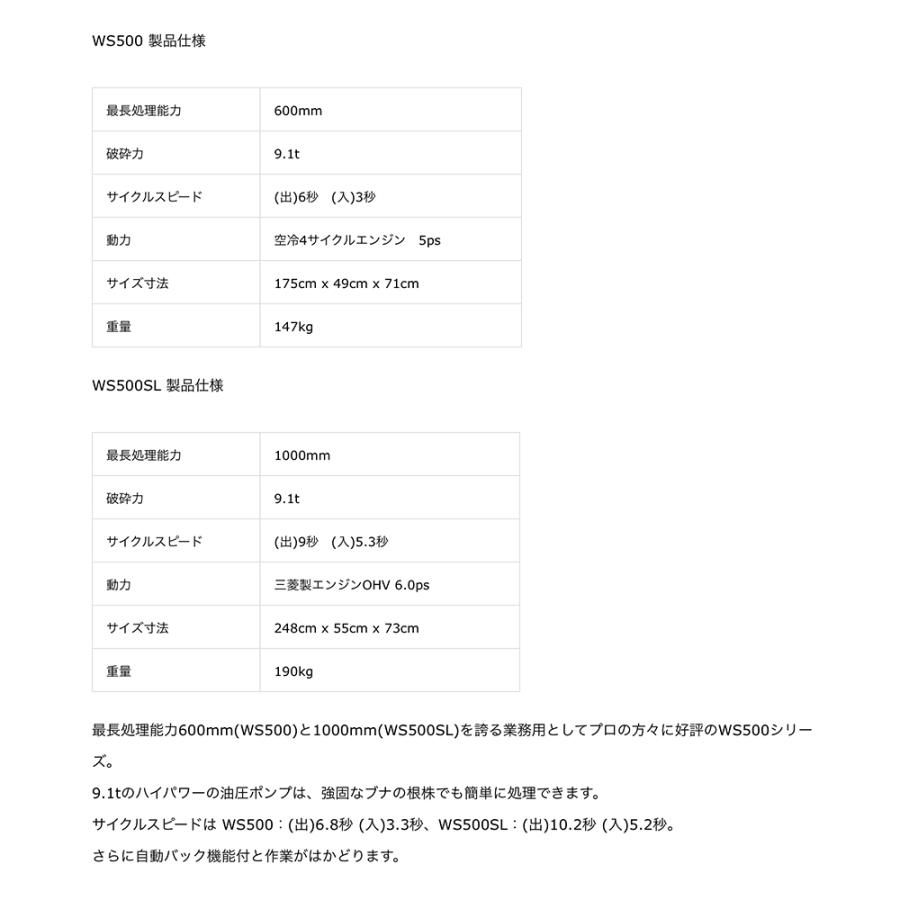 WAKO（ワコー） 和光商事 和光 薪割機 国産薪割機 エンジン式 最長処理 