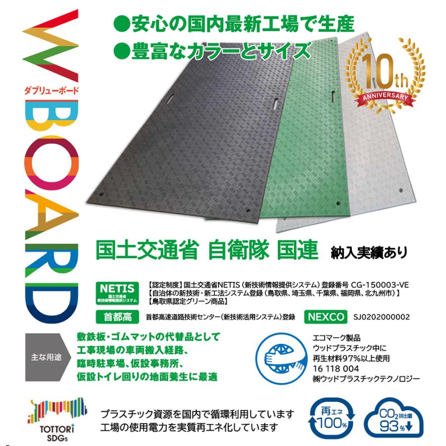 F1下敷き 樹脂製敷板＜10枚セット＞Wボード 両面凸滑り止めタイプ 3×6尺 910mm
