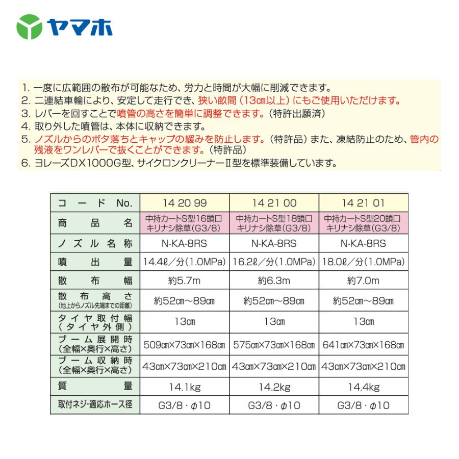 ヤマホ｜カートジェッタ― 野菜(平面)・水田 除草剤 中持カートＳ型16頭口 新広角スズラン 散布幅 約5.4m 121765｜aztec｜03