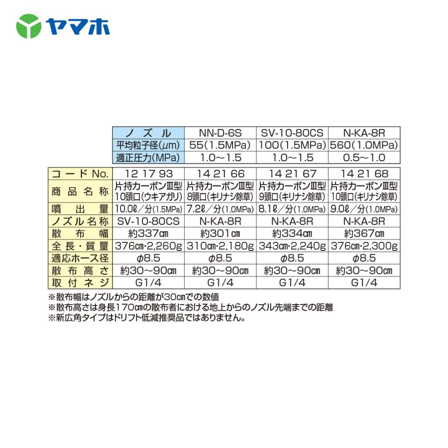最安値挑戦 ヤマホ 2台セット品 野菜 平面 水田 除草剤 片持カーボンiii型 10頭口 ウキアガリ G1 4 散布幅 約337cm Discoversvg Com