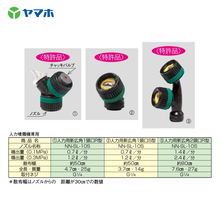 ヤマホ YAMAHO <3個セット品> 人力用新広角1頭口S型 (G1/4) 野菜用