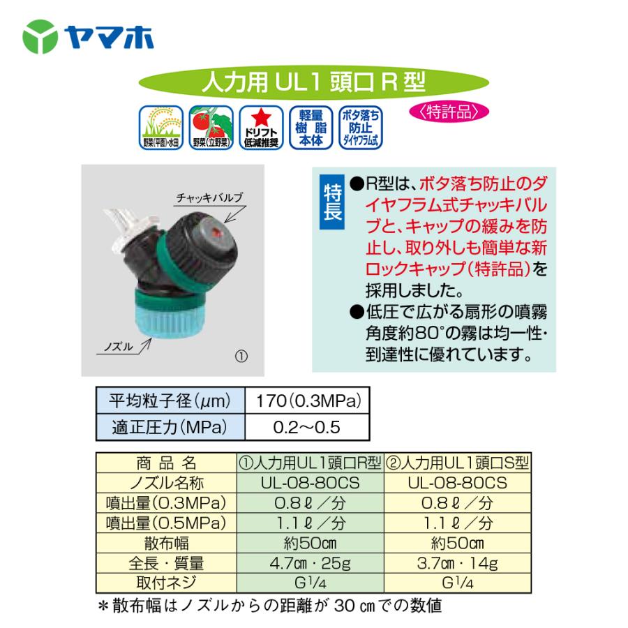 ヤマホ YAMAHO 人力用UL1頭口R型 (G1/4) 野菜用 125129 Pニコ : AZTEC ヤフーショップ - 通販 ...