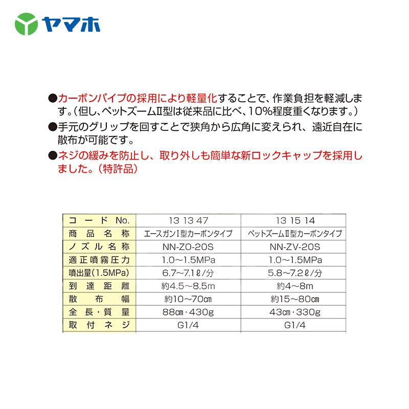 ACE ヤマホ エースガン1型カーボンタイプ 131347 ノズルNN-ZO-20S (G1