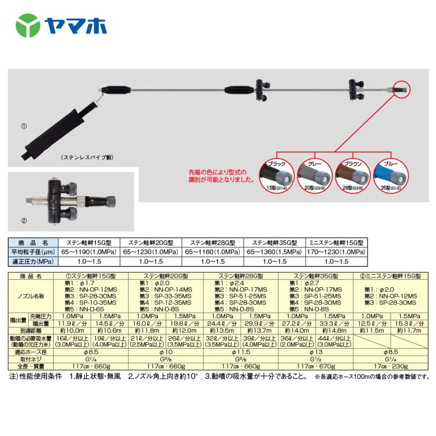 ヤマホ 鉄砲噴口 ステン畦畔15G型 (G1/4) 132030 水田・野菜用 : AZTEC