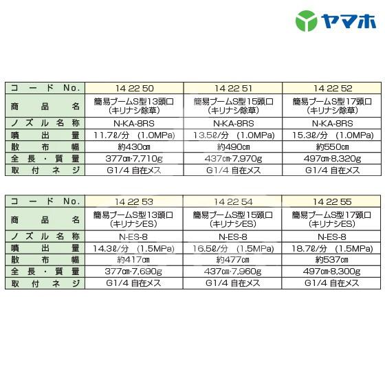専用出品 ヤマホ｜除草用 簡易ブームS型 17噴口（キリナシ除草タイプ