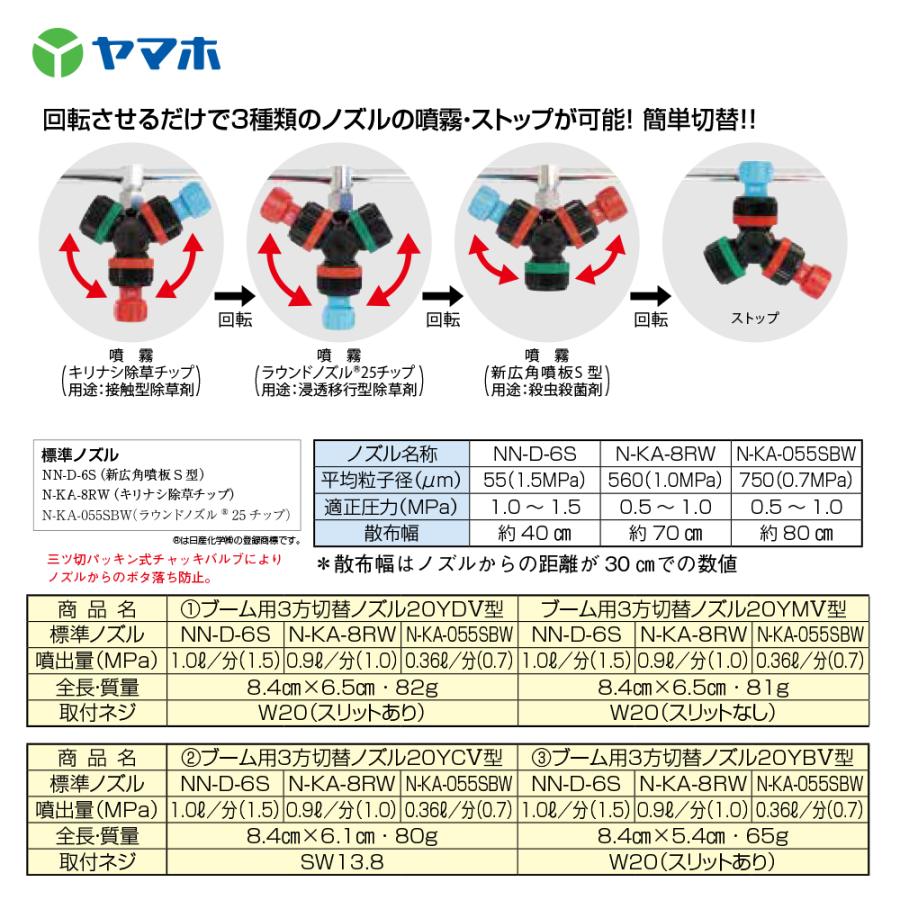 ヤマホ|ブームノズル ブーム用3方切替ノズル20YCV型 SW13.8 ヤマホ|ブームノズル ブーム用3方切替ノズル20YCV型 SW13.8