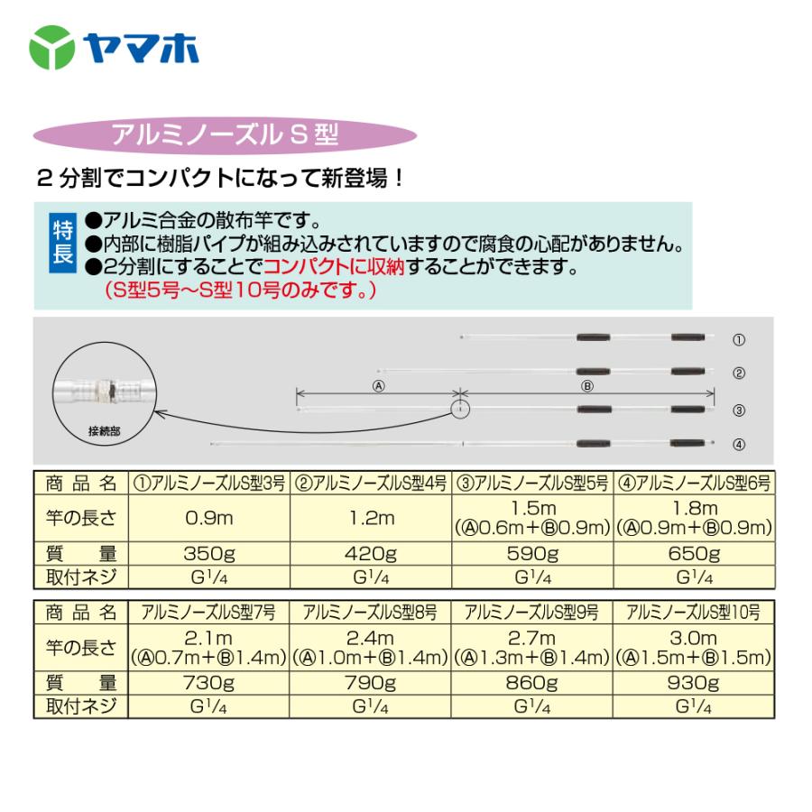 ヤマホ アルミパイプ製散布竿 アルミノーズルS型5号 (G1/4) 竿の長さ