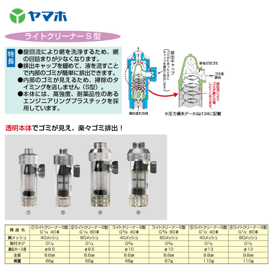 ヤマホ｜ライトクリーナーS型(G1/2) 80# 311551｜aztec｜02