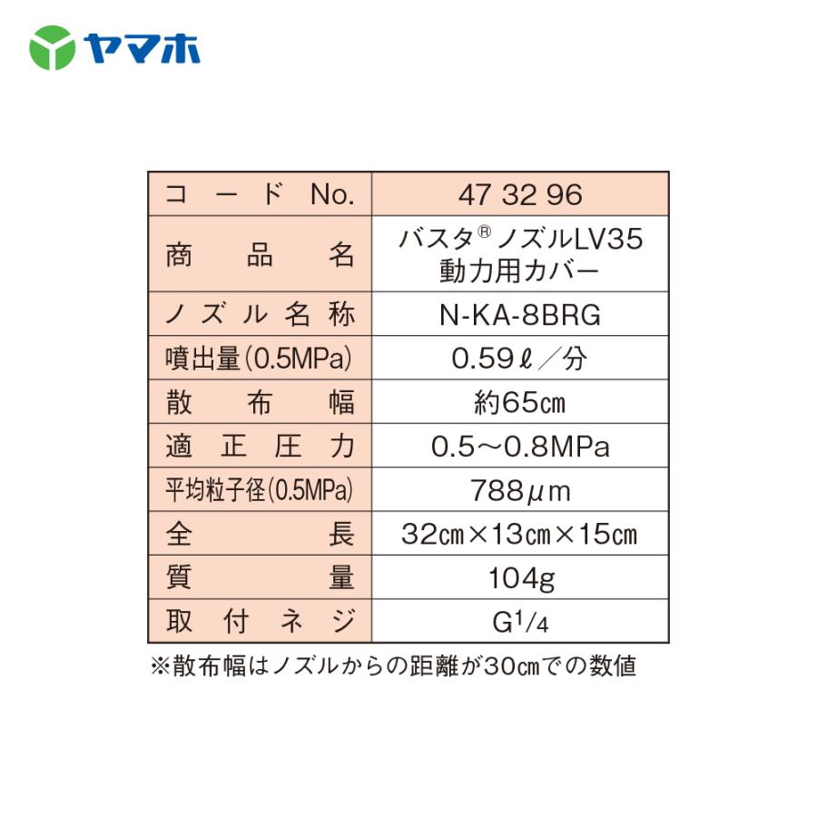 ヤマホ バスタ ノズル LV35カバー 動力用カバー 473296 G1/4 : AZTEC