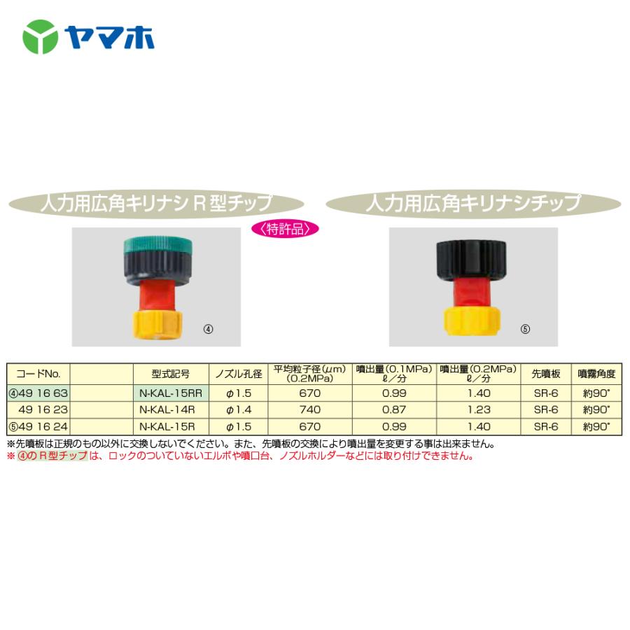 ヤマホ YAMAHO <5個セット品>部品 人力広角キリナシR型チップ 491663 |  | 01