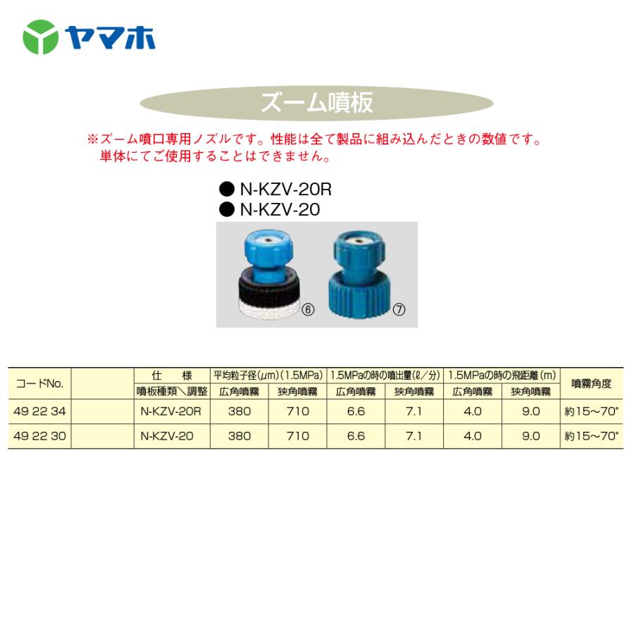 ヤマホ YAMAHO <5個セット品>部品 ズーム噴板 KZVノズル N-KZV-20R