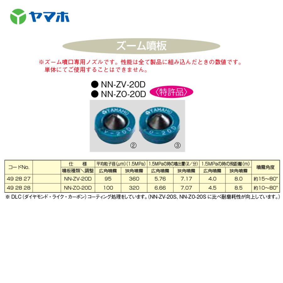 ヤマホ YAMAHO <10個セット品>部品 ズーム噴板 NN-ZV-20D板 492827