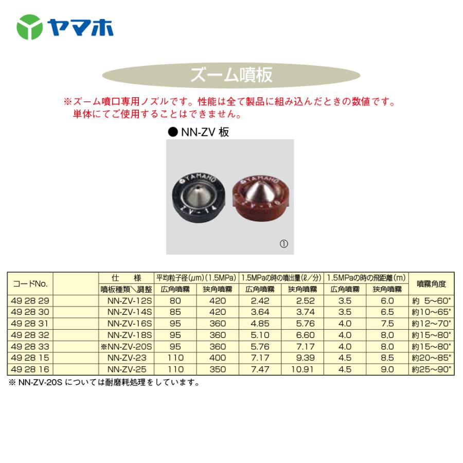 ヤマホ YAMAHO <10個セット品>部品 ズーム噴板 NN-ZV板 4928 : AZTEC