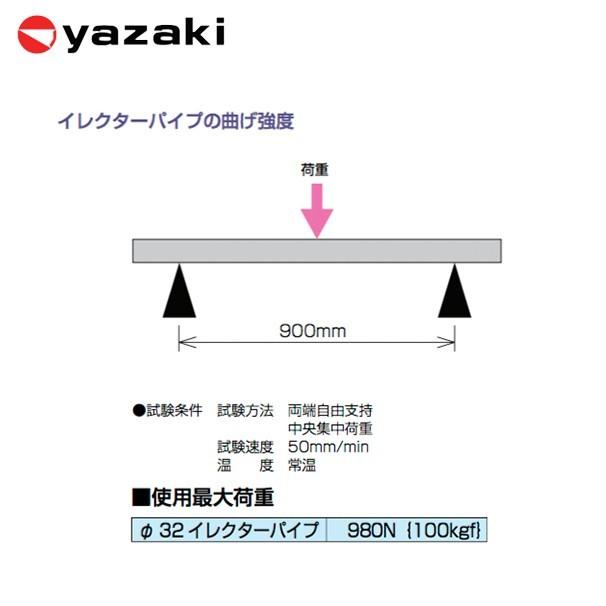 矢崎化工 レールシステム 直線レールセット 4.5m (2.5間分) : AZTEC