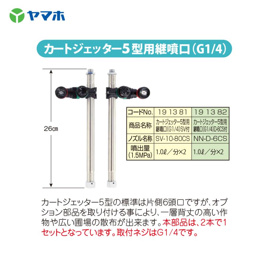 ヤマホ <オプション>カートジェッター V-5型用継噴口 G1/4 12頭口 SV付