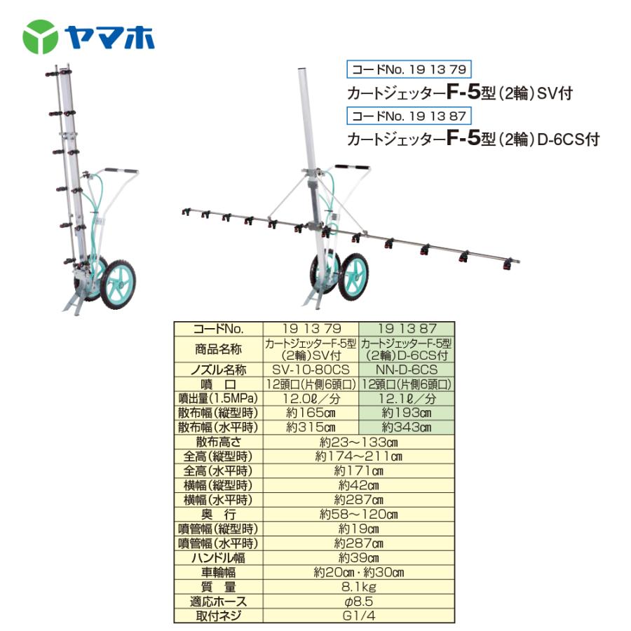 ヤマ ヤマホ カートジェッター F-5型 2輪タイプ G1/4 12頭口 D-6CS付 191387
