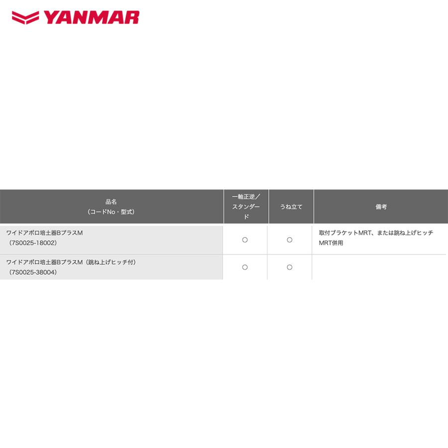 ヤンマー（YANMAR） YANMAR<うね立てアタッチメント>耕運機オプション