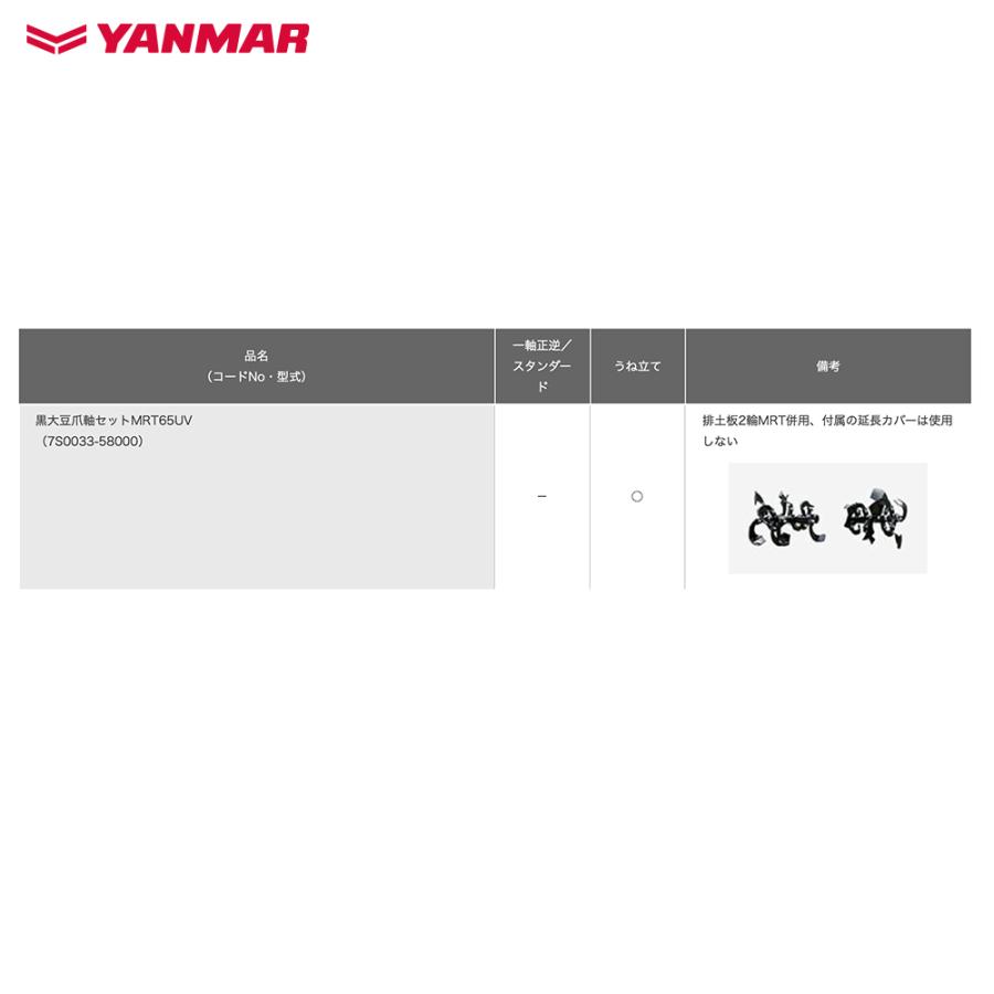 アタッチメント　付属品付き Amazon | SYGN HOUSE(サインハウス) バイク用 インカム B+COM ビーコム