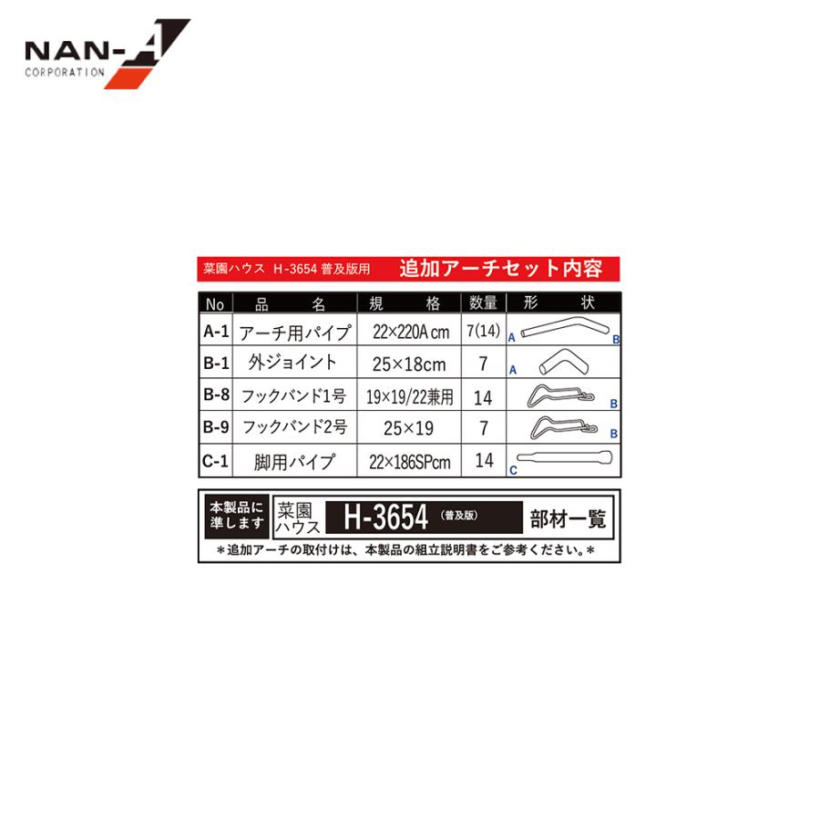 ビニールハウス<主骨アーチ一本4550円 ビニールハウスの構造｜初期費用を抑えて台風と雪に勝つ最重要2項目