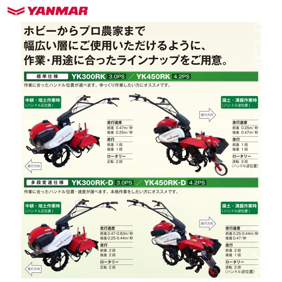 ヤンマー（YANMAR） ミニ耕運機 耕うん機 管理機 3.0馬力 標準仕様